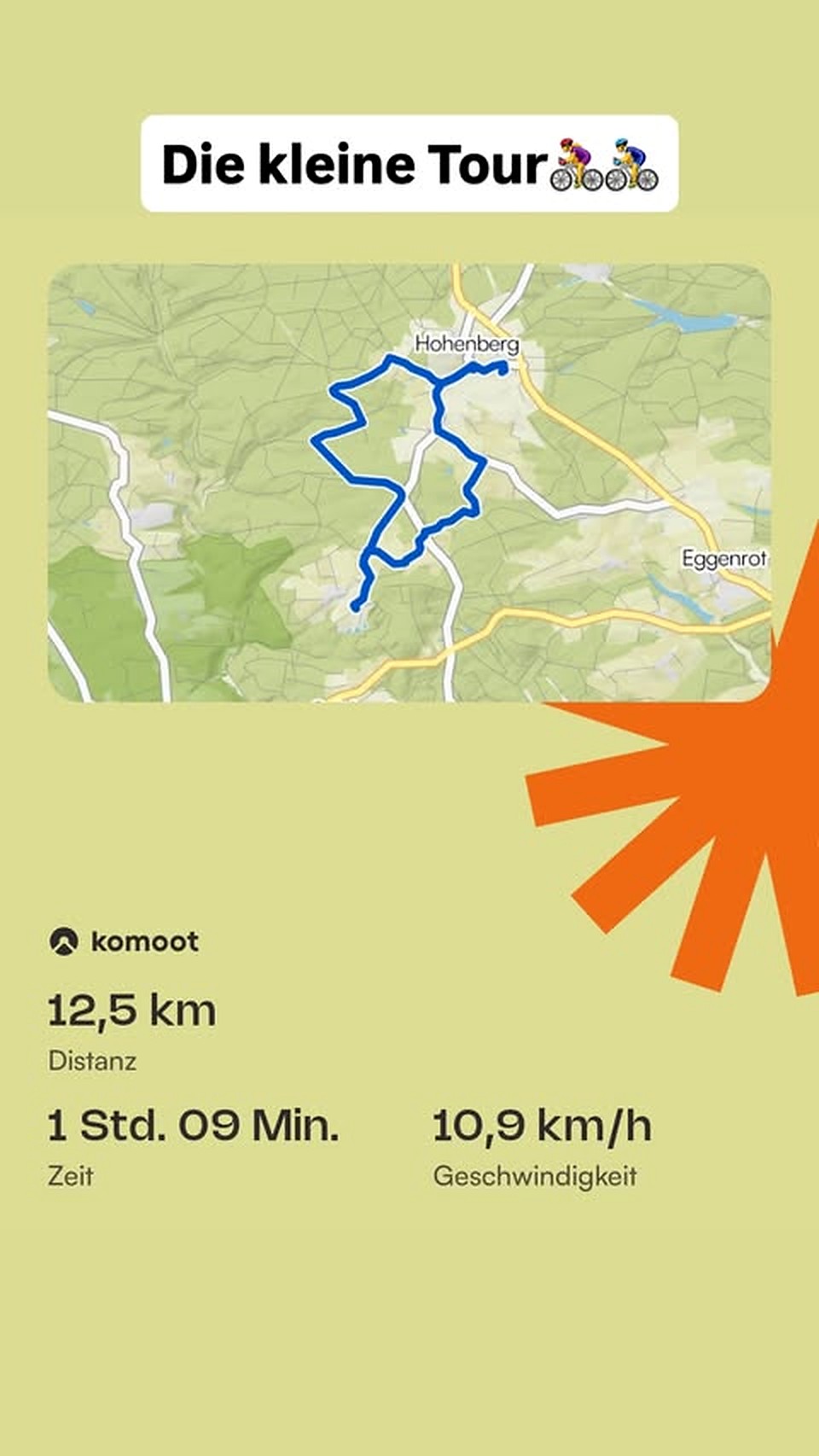 Streckenkarte: Die kleine Tour, 12,5 km rund um Hohenberg